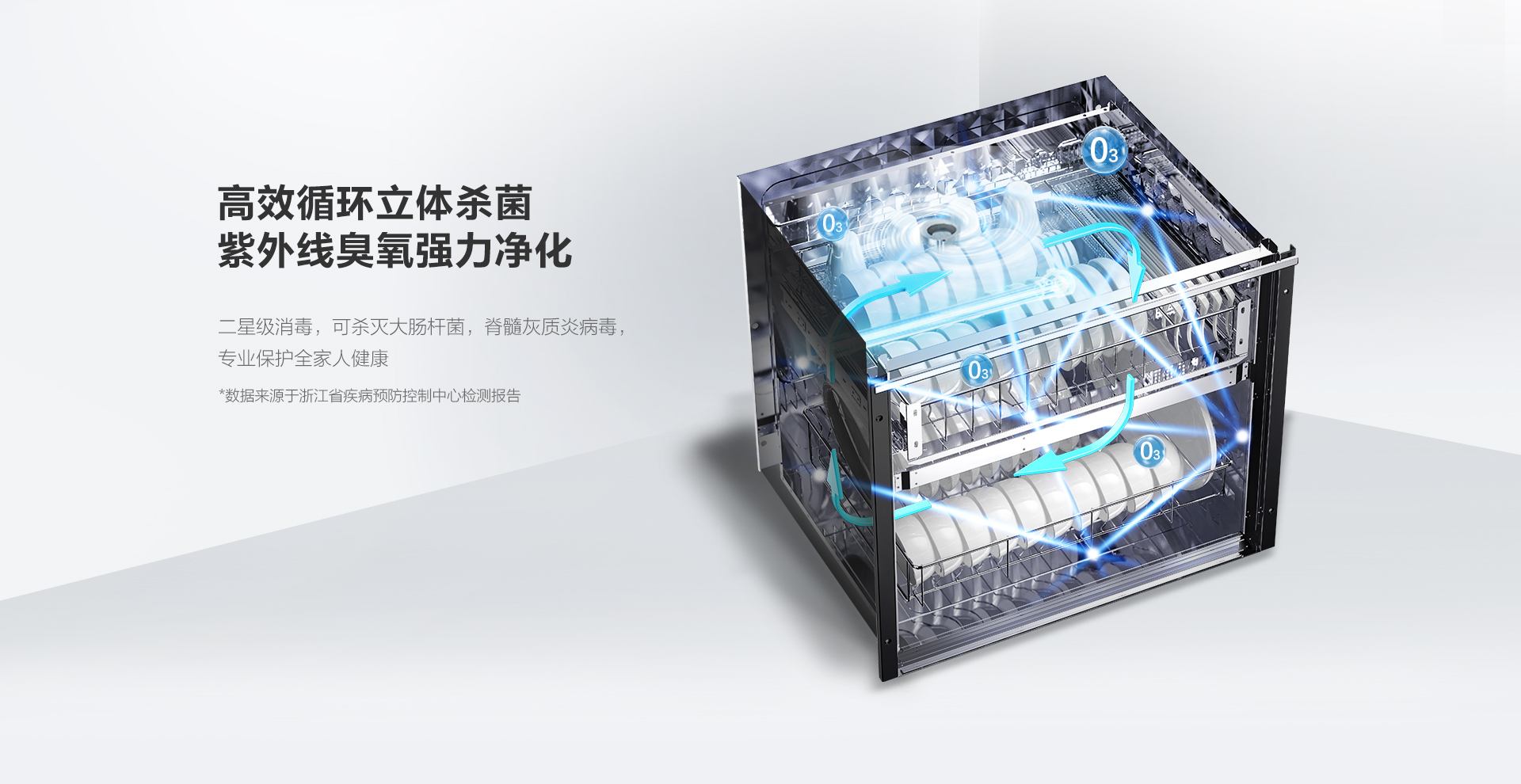 XB603消毒柜-官网上新-PC端_02.png